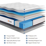 Full Size Mattress, 10 Inch Memory Foam Hybrid Mattress in a Box with Individual Pocket Spring for Motion Isolation & Silent Sleep & Strong Edge Support & Pressure Relief, CertiPUR-US,100 Nights Trial Fyaslt