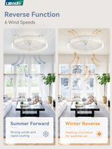 LEDIARY Flush Mount Ceiling Fan with Lights and Remote, 19.7'' Low Profile, 3000-6000K Dimmable Fandelier, 6 Wind Speeds, White Modern LED Fan Light for Bedroom LEDIARY