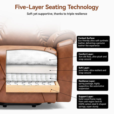 AIRSKY Power Lift Recliner Chair, Faux Leather, with Vibration Massage & Lumbar Heating, Dual Cup Holders & Side Pockets, Ideal for Elderly, Living Room, P3, Brown AIRSKY