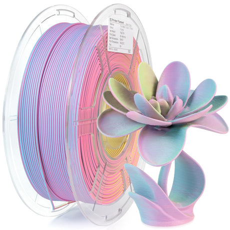 iSANMATE Matte Tri Colors PLA Filament 1.75mm, 3-in-1 Color Rainbow Filament, Coextrusion 3D Filament, Rapid Magic Color Change Filament 1.75mm, Dimensional Accuracy +/- 0.03 mm,Fluorite 1KG/Spool iSANMATE