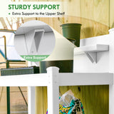 EAGLE PEAK Outdoor Indoor Maintenance Free Vinyl Garden Potting Bench, Waterproof Potting Table with Open Shelf, Lower Storage, 40inx21.6inx43.9in, White EAGLE PEAK