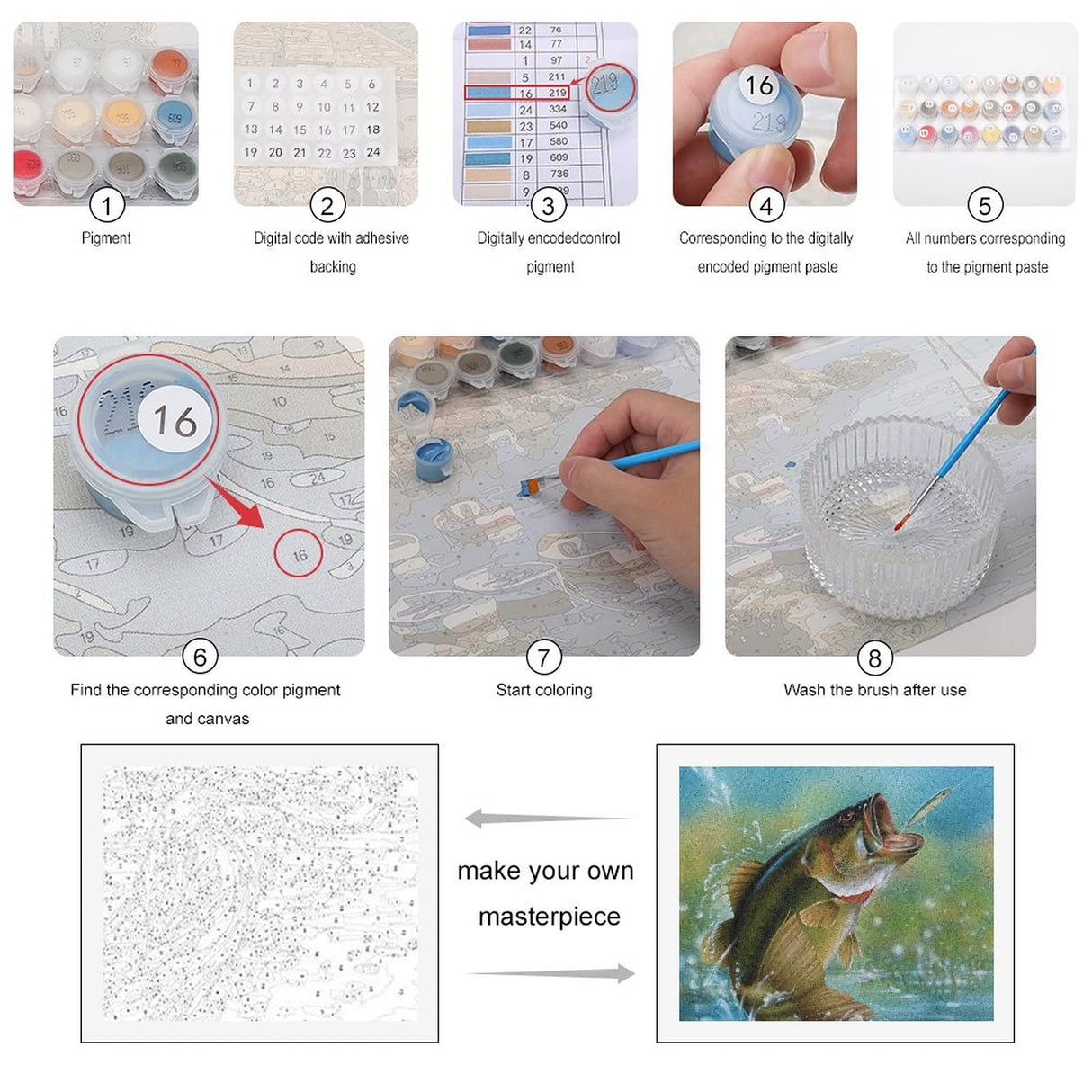 Bass Fishing Paint by Numbers for Adults Beginner DIY Painting Kits Wall Art for Home Office Decor WoodArtSupply