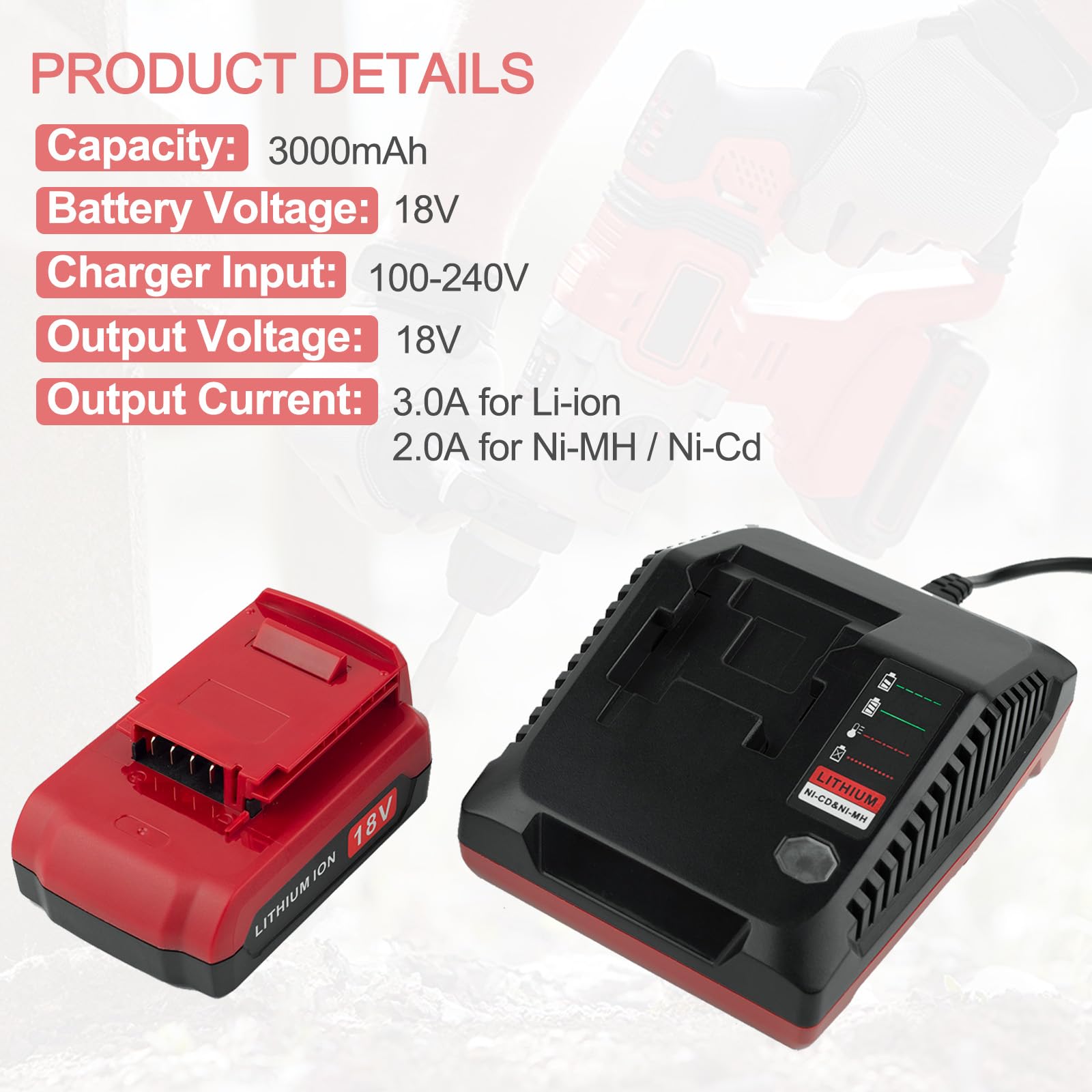 ADVTRONICS 2 Packs 18V Lithium PC18BLX Battery and PCXMVC Charger Compatible with Porter Cable 18V Battery PC18B PC18B-2 PC18BL PC18BLX PC18BLEX - WoodArtSupply