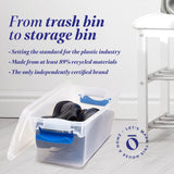 HOMZ 5-Pack Latching Lid, Clear Plastic Storage Organizer Bins, 7.5 Quart, Blue Latch - Stackable Organizing Containers for Home, Garage, and Office HOMZ