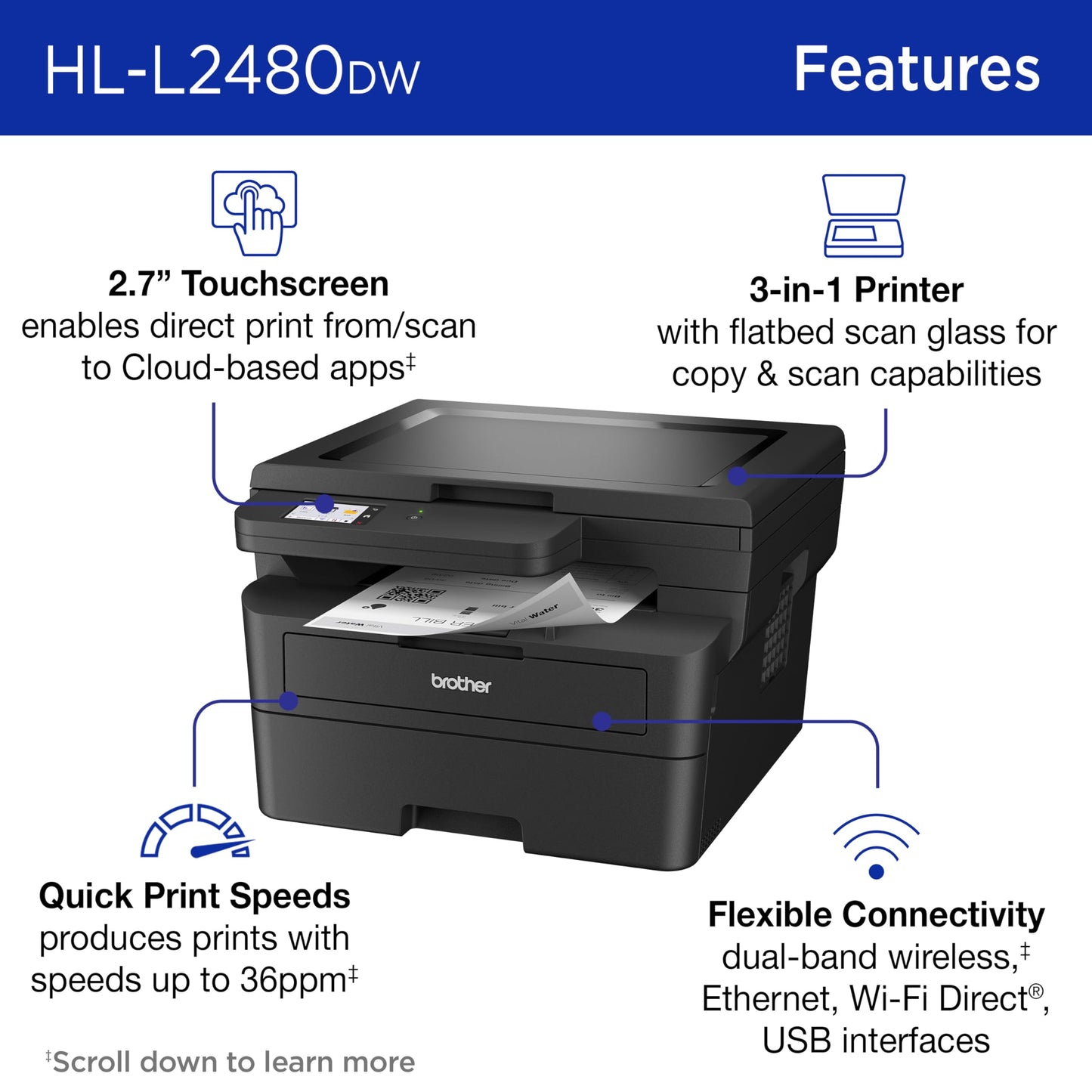 Brother HL-L2480DW Wireless Compact Mobile Monochrome Multi-Function Laser Printer with Copy, Scan, Duplex, Black & White Output | Includes Refresh Subscription Trial(1), (Renewed Premium)