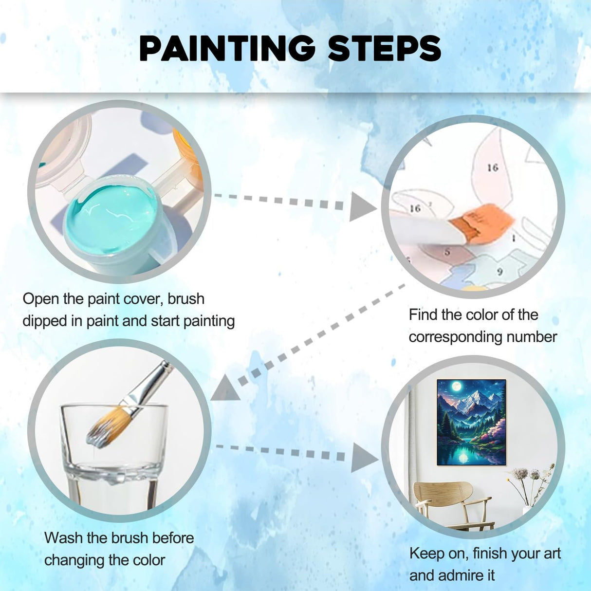 Paint by Number Adult Mountain,Canvas Paint by Numbers for Adults,Moon Painting by Numbers,Oil Painting Kit Perfect for Gifts and Home Wall Decor 16x20inch PHANTASYART