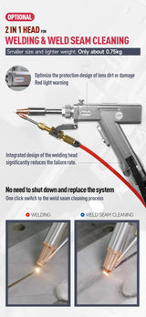 WTTTOOLS Laser Welding Machine 2000 W 2-in-1 Laser Welder 220V Handheld Fiber Laser Welding Gun Welding Beam Cleaner with Auto Wire Feeder for Metal Carbon Stainless Steel Aluminum Titanium Copper WTTTOOLS
