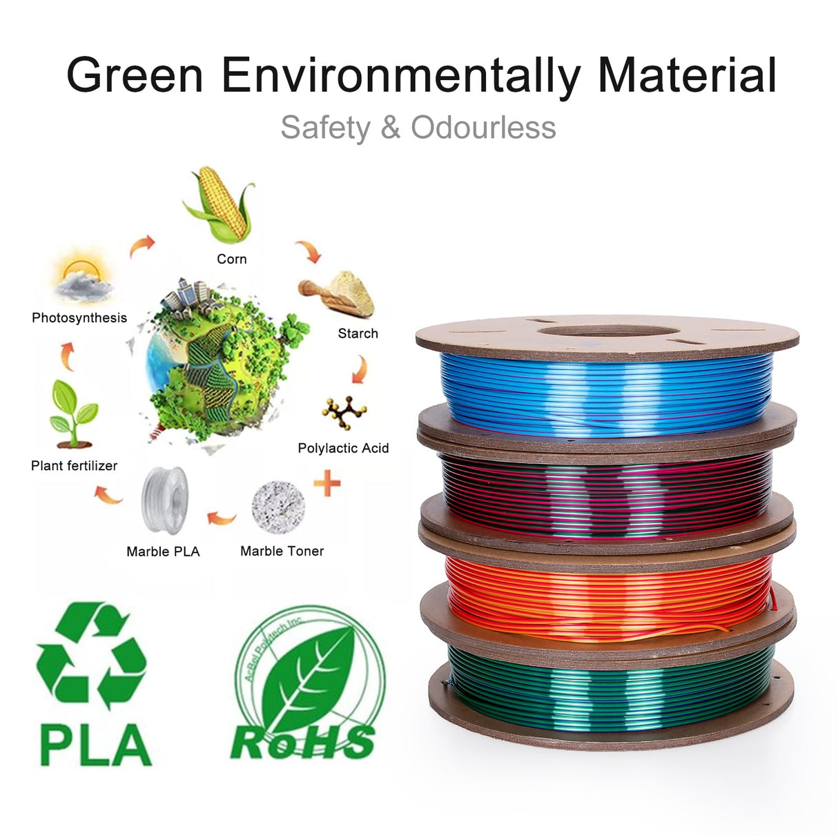 Kretrum Silk PLA 3D Printer Filament Dual Color Refills 1.75 mm Color Changing Bundle Dimensional Accuracy +/- 0.02 mm 250g x 4 Spools (Rose & Blue, Red & Gold, Violet & Green, Blue & Green) Kretrum