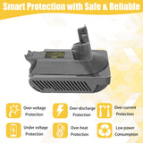 BTRUI V10 Adapter for Dewalt 20V Lithium Battery Convert to for Dyson V10 SV12 Animal Absolute Motorhead Fluffy Total Cordless Stick Vacuum Cleaner (only Adapter) BTRUI