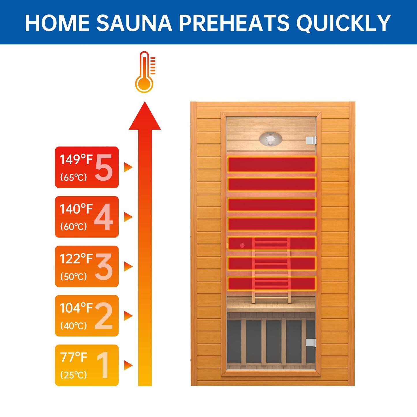 RESTISLAND Infrared Sauna Room for Home, Near Zero EMF Wooden 1-2 Person Indoor Home Sauna with Bluetooth, LCD Control Panel, Chromo Therapy Light