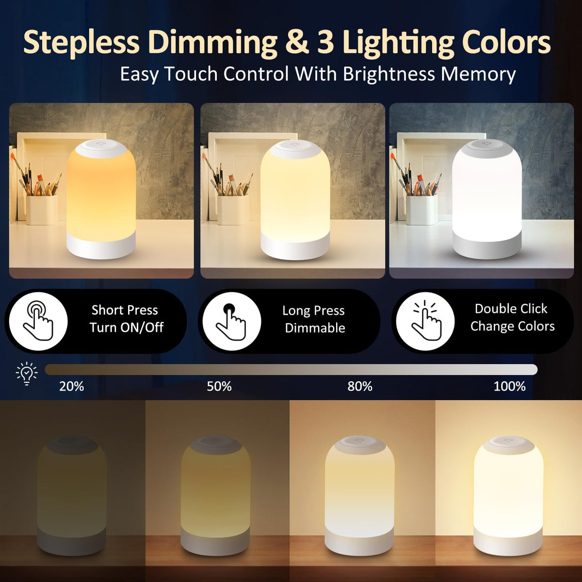 G Keni Touch Bedside Night Lamp, Baby Nursery Night Light for Kids Adults, Egg Lights with Timer, Dimmable Small Mini Lamp for Nightstand/Bedroom/Living Room, USB Rechargeable, White/Natural/Warm G Keni