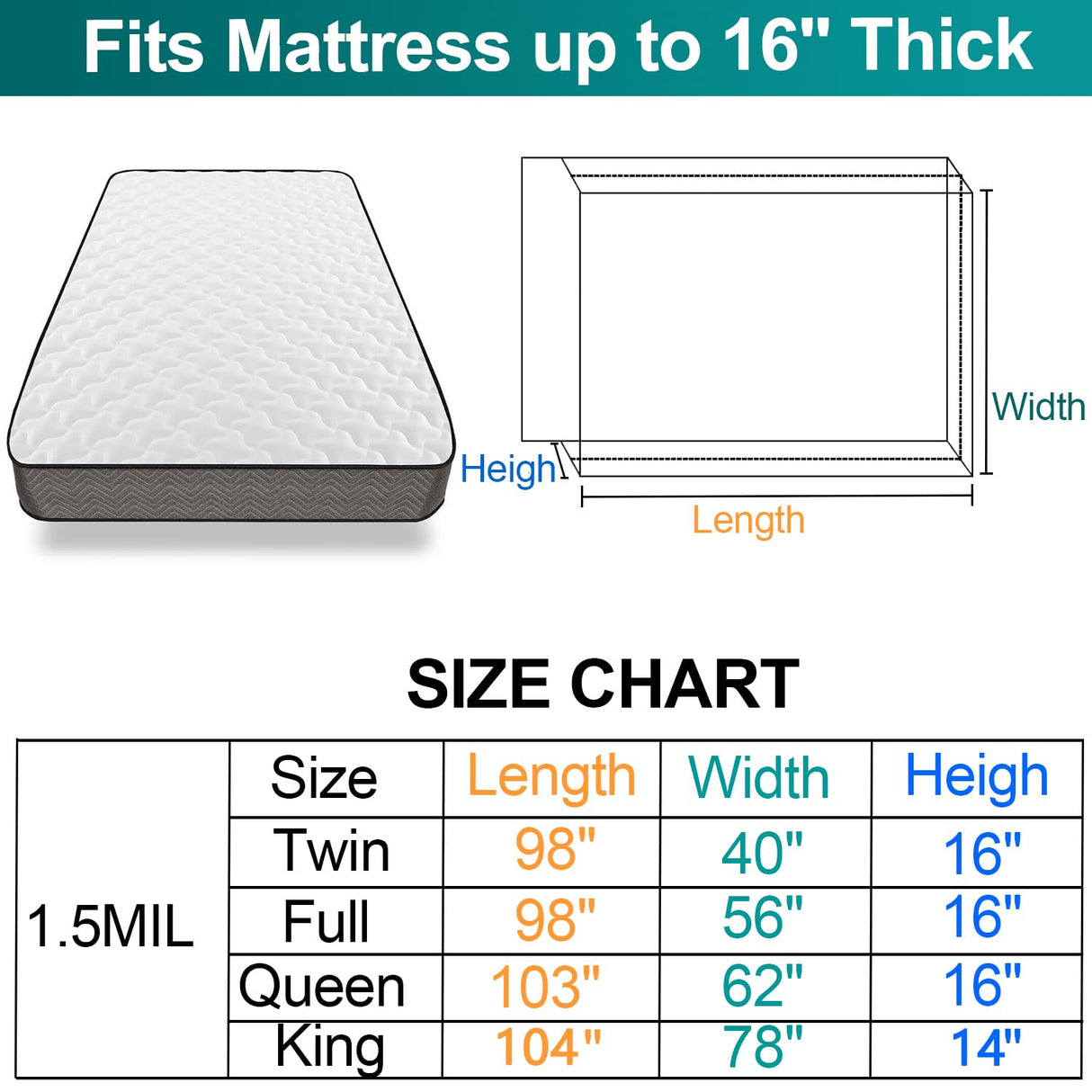 Mattress Bag for Moving Storage - Plastic Waterproof Mattress Protector Cover,Heavy-Duty Mattress Moving Supplies (1, King) CZXNBI