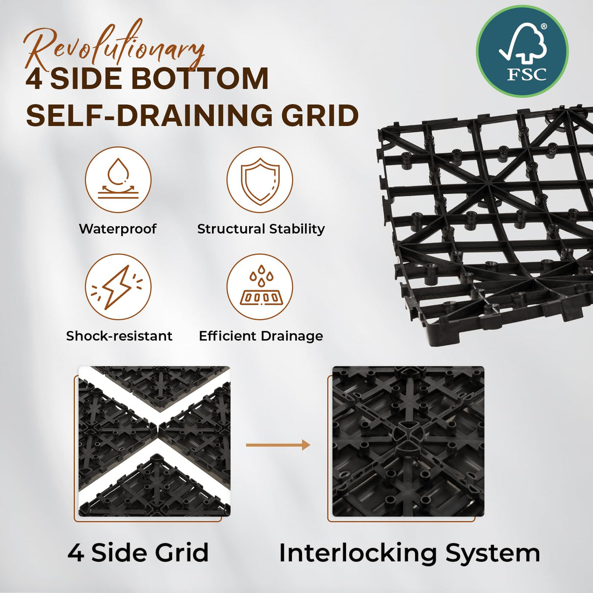 IDZO Wood Plastic Composite Deck Tiles Set of 10, Sustainable FSC Composite Decking Resist Rust, Water, Weather, Easy to DIY & Maintain, Ideal for Patios, Balconies, Rooftops, Decks - Grey IDZO