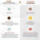 2BHOME Wooden LP Record Player Stand with 4 Cabinets, Holds up to 100 Vinyls, Metal Record Storage Holder and Organizer Table, Classical Design for Files/Book (Mid-Century Modern) 2BHOME