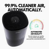 Powerful PuroAir HEPA Air Purifiers for Home Large Rooms - Covers Up To 1,000 Sq Ft - Filters Up To 99.9% of Pollutants, Smoke, Pollen, Dust - Quiet HEPA Air Filter - Air Purifiers for Bedroom PuroAir