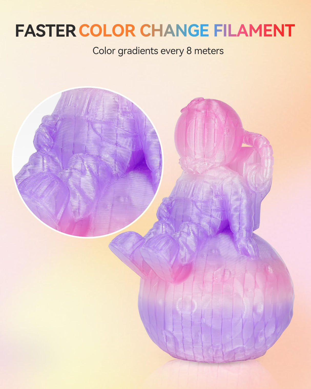 TECBEARS 250G PLA Rainbow Filament, PLA 3D Printer Filament Rainbow, Neatly Wound PLA Bundle, Fast Color Change Each 8 Meters, Dimensional Accuracy +/- 0.02mm, 4 Pack 250g Spool TECBEARS