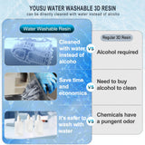 YOUSU Water-Washable Low Odor LCD 3D Printer Resin UV-Curing 405nm 3D Resin Suitable for Mono Screen and RGB Screen High Resolution 3D Printing Liquid Gray Color 1000g Yousu