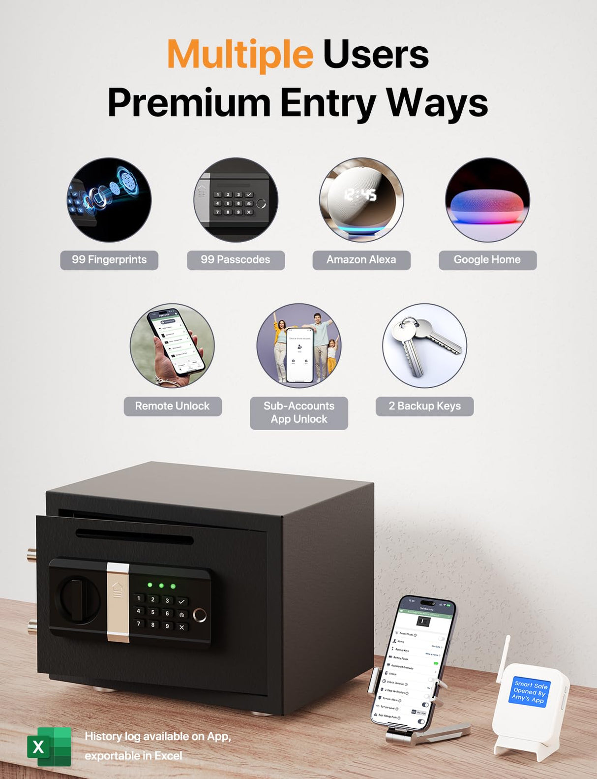 FORFEND Smart Depository Drop Safe App Alarm| Voice Command Office Deposit Safe Box Front Drop Slot | Tamper Proof Money Safe for Business Cash Slip FORFEND Security