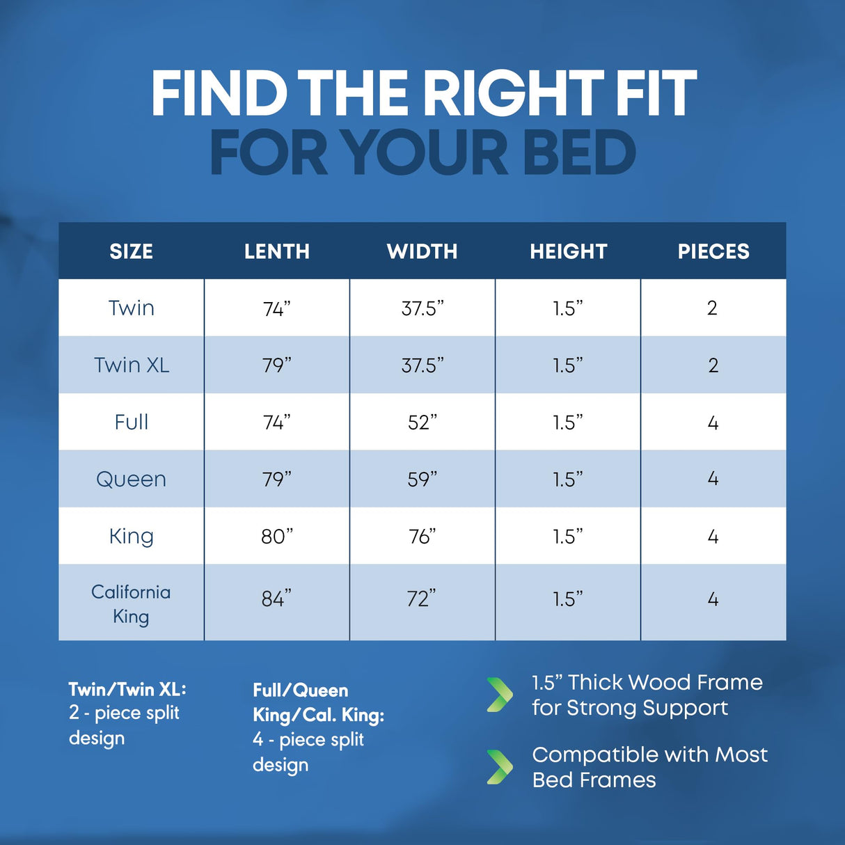 Treaton, 1.5" Split Wood Bunkie Board King Size Bed - 4-Piece Under Mattress Support, Fully Assembled, Fabric Ventilation Cover-Replaces Wooden Slats or Box Spring for Bed Frames Treaton