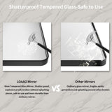 LOAAO Black Metal Framed Bathroom Mirror for Wall, 22X30 Inch Rounded Rectangle Mirror, Matte Black Bathroom Vanity Mirror Farmhouse, Anti-Rust, Tempered Glass, Hangs Horizontally or Vertically LOAAO