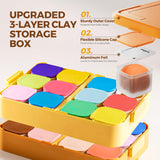 Air Dry Clay 24 Colors, Modeling Clay Kit with Clay Storage Box DIY Tools, Super Light, Soft & Mess-Free Magic Modeling Clay, Kids Art Crafts Gift for Boys & Girls Preschoolers Age 3-12 Year Olds Jar Melo