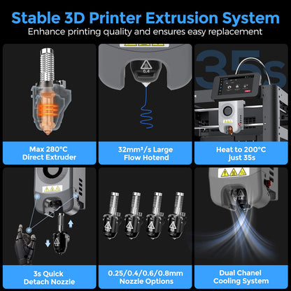 FLASHFORGE Adventurer 5M 3D Printer,600mm/s Max High-Speed FDM 3D Printers with Fully Auto Leveling, 280°C Direct Extruder with Quick Detachable Nozzle, Effective Cooling, Core XY Structure