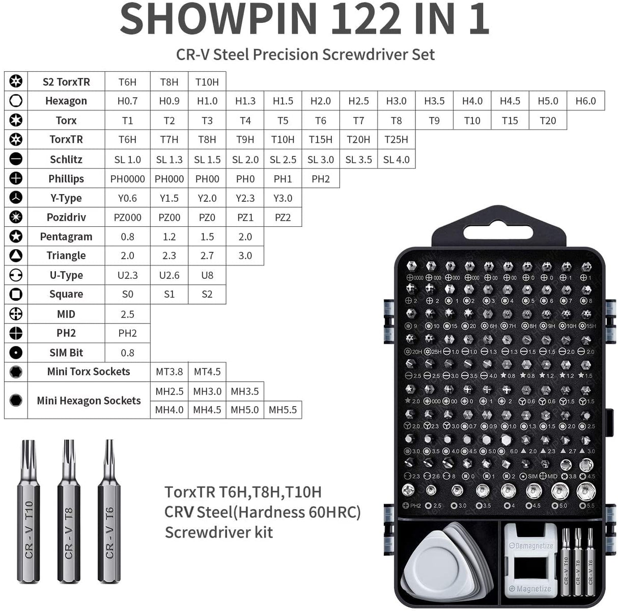 SHOWPIN 122 in 1 Precision Computer Screwdriver Kit, Laptop Screwdriver Sets with 101 Magnetic Drill Bits, Electronics Tool Kit Compatible for Tablet, PC, iPhone, PS4 Repair SHOWPIN