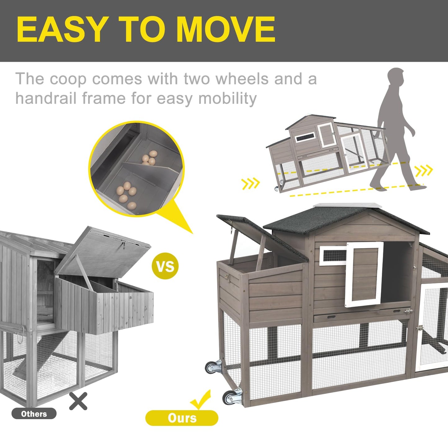 Ketive Chicken Coop Large Wooden Chicken Tractor - with Wheels Waterproof Outdoor Hen House Poultry Cage Back Yard Chicken Coops with Run, Laying Boxes and Secure Enclosure (Sloping Roof) - WoodArtSupply