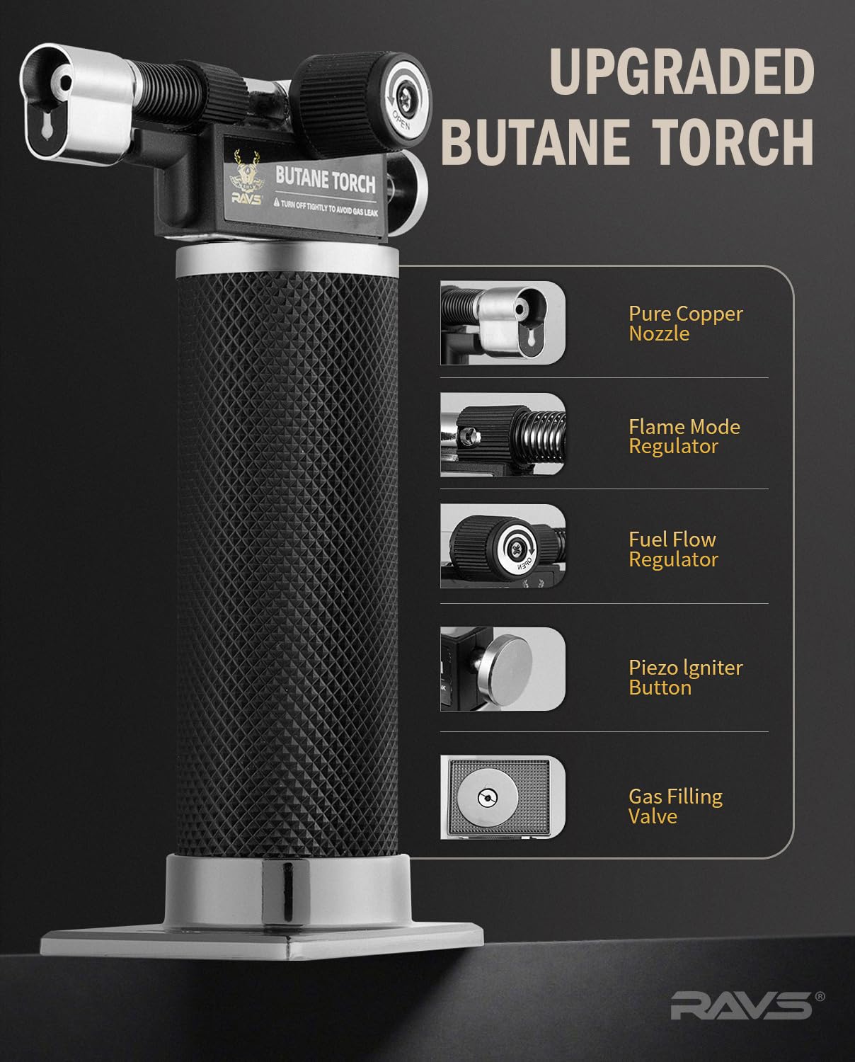 RAVS Butane Torch Lighter, DUAL Flame Mode Kitchen Torch, Refillable Cooking Torch Gun, Creme Brulee Torch Lighter, Blow Torch for Cooking, Welding, Mini Torch Soldering Torch, Butane is Not Included ravs