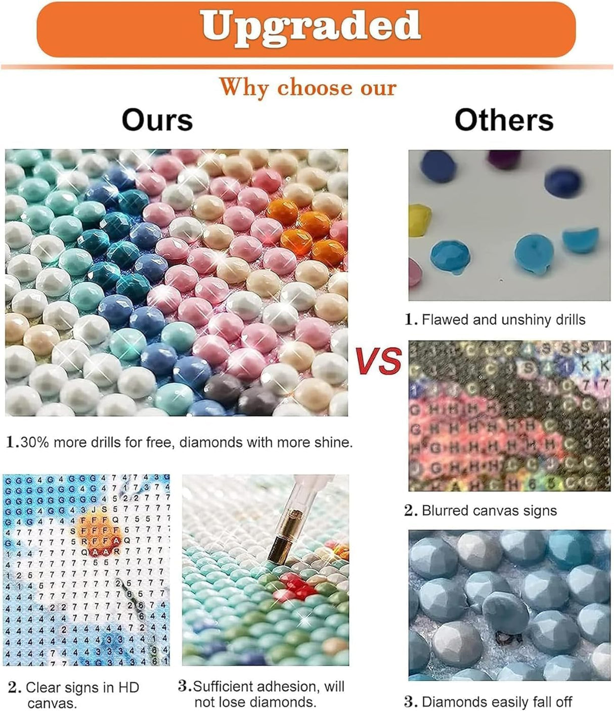 EIBEILI Diamond Art Kits for Adults, 3-Pack Fruit Diamond Painting Kits for Beginner Round 5D Full Drill Diamond Dots Crafts for Home Wall Decor Gifts 12x16 Inch EIBEILI