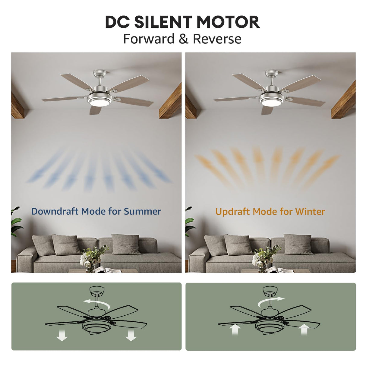 52 Inch Nickel Ceiling Fans with Lights and Remote Control for Bedroom, Modern Ceiling Fan with Quiet Reversible DC Motor, 3CCT, Dimmable, LED for Living Room, Patio, Indoor and Outdoor Fanbliss