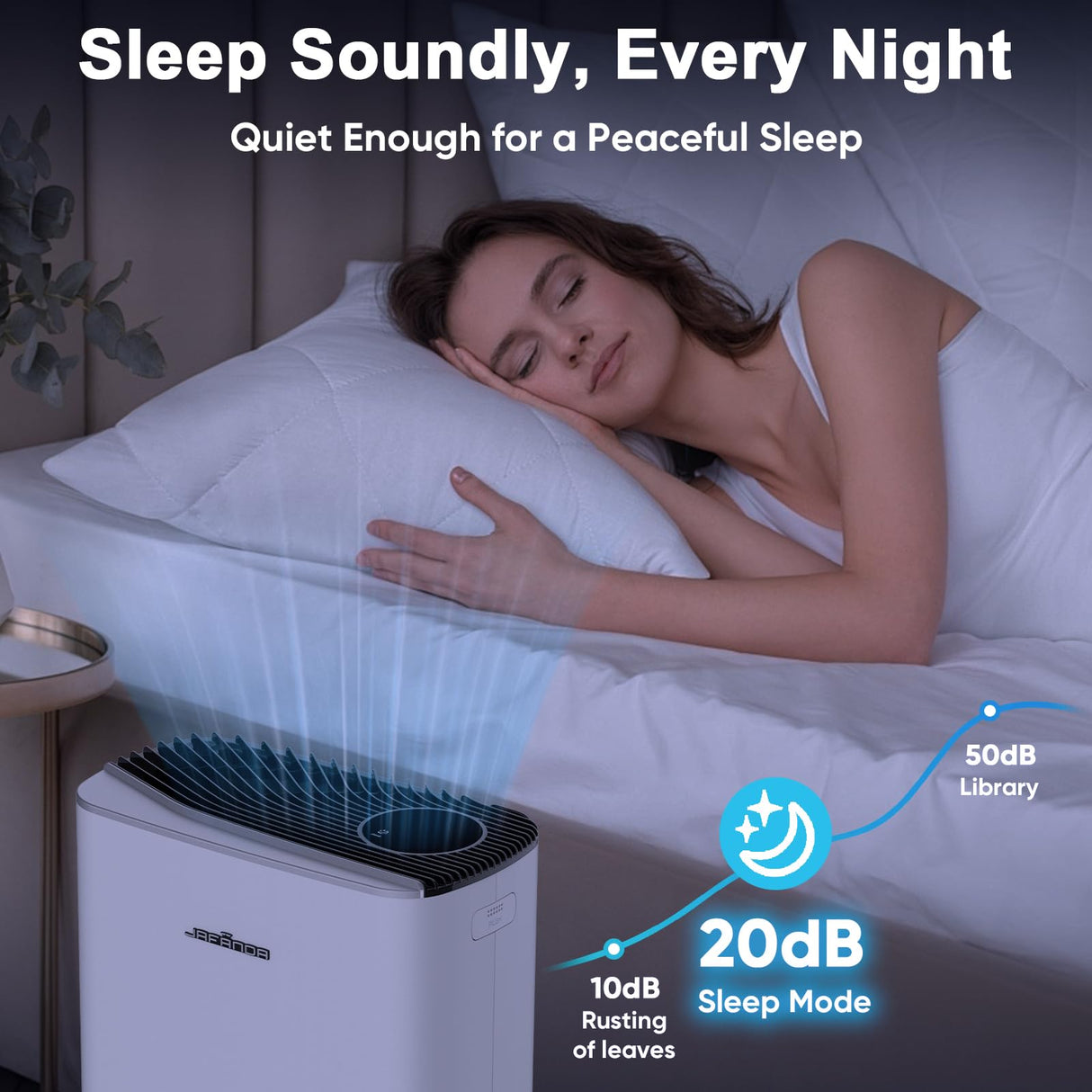 Jafanda Air Purifiers for Home Large Room Up to 1100ft², HEPA Filter Air Purifier Removes 99.97% of Allergens,Dust,Smoke,and Odors, Air Cleaner Compatible with Alexa APP,PM2.5 Display (JF239-Silver) Jafända