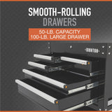 Ironton 30in. 5-Drawer Mechanic's Tool Cart - 33-7/8in.L x 17-5/8in.W x 39-1/8in.H, 700-Lb. Capacity Ironton