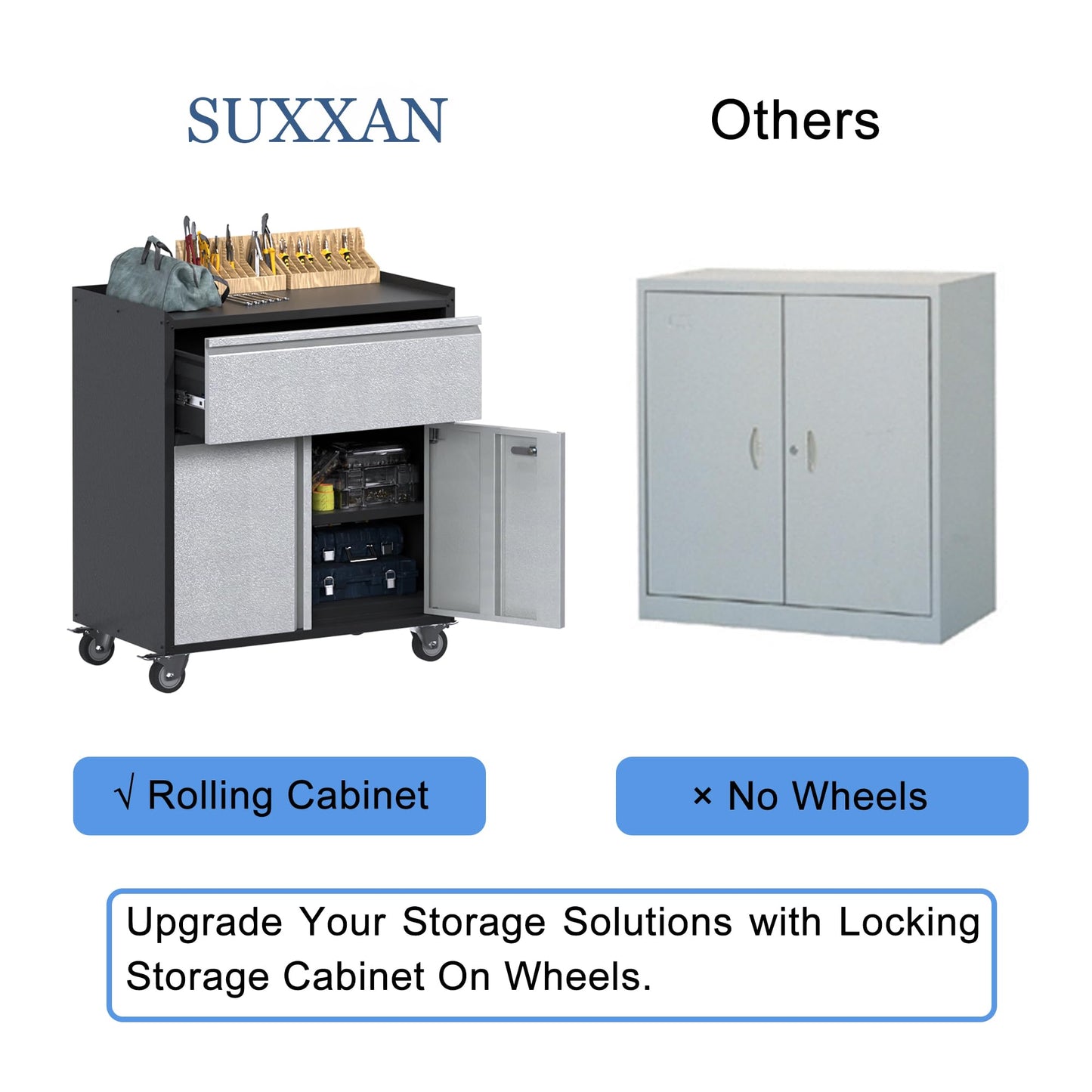 SUXXAN Metal Storage Cabinet with Wheels and Drawers, Metal Tool Cabinet with Wheels, Rolling Garage Cabinet with 2 Doors Adjustable Shelves, Assembly Required