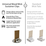 Hemlock Park Universal Wood Wick Clips for Candles | Sustainer Tabs Fit Most Wooden Wicks | Longer Burn Time & Less Wasted Wax (100 Pack) Hemlock Park