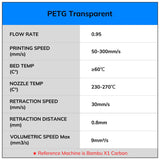 AMOLEN 3D Printer Filament Bundle, PETG Filament 1.75mm,Transcucent Clear/White,Red,Green,Blue Filament,PETG Transparent Filament with Light Transmission Feature,250g x 4 Spools Set AMOLEN