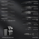 syvio Knife Set, 21pcs Utility Knife Sets for Kitchen with Block and Sharpener, Razor-Sharp, Effortless Sharpening, Premium Kitchen Knives with 6 pcs Kitchen Utensils Set and Utensil Holder, Black syvio