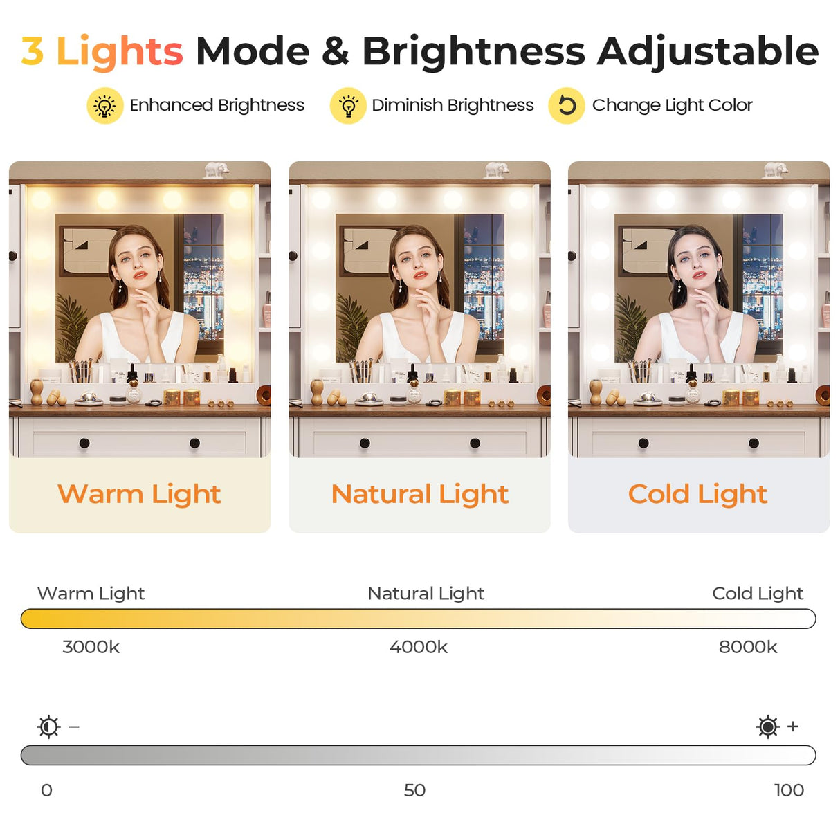 DICTAC Farmhouse Makeup Vanity Desk with Mirror and Lights, Large Vanity Table with Charging Station, 43'' Bedroom Dressing Table with 6 Drawers & 2 DICTAC