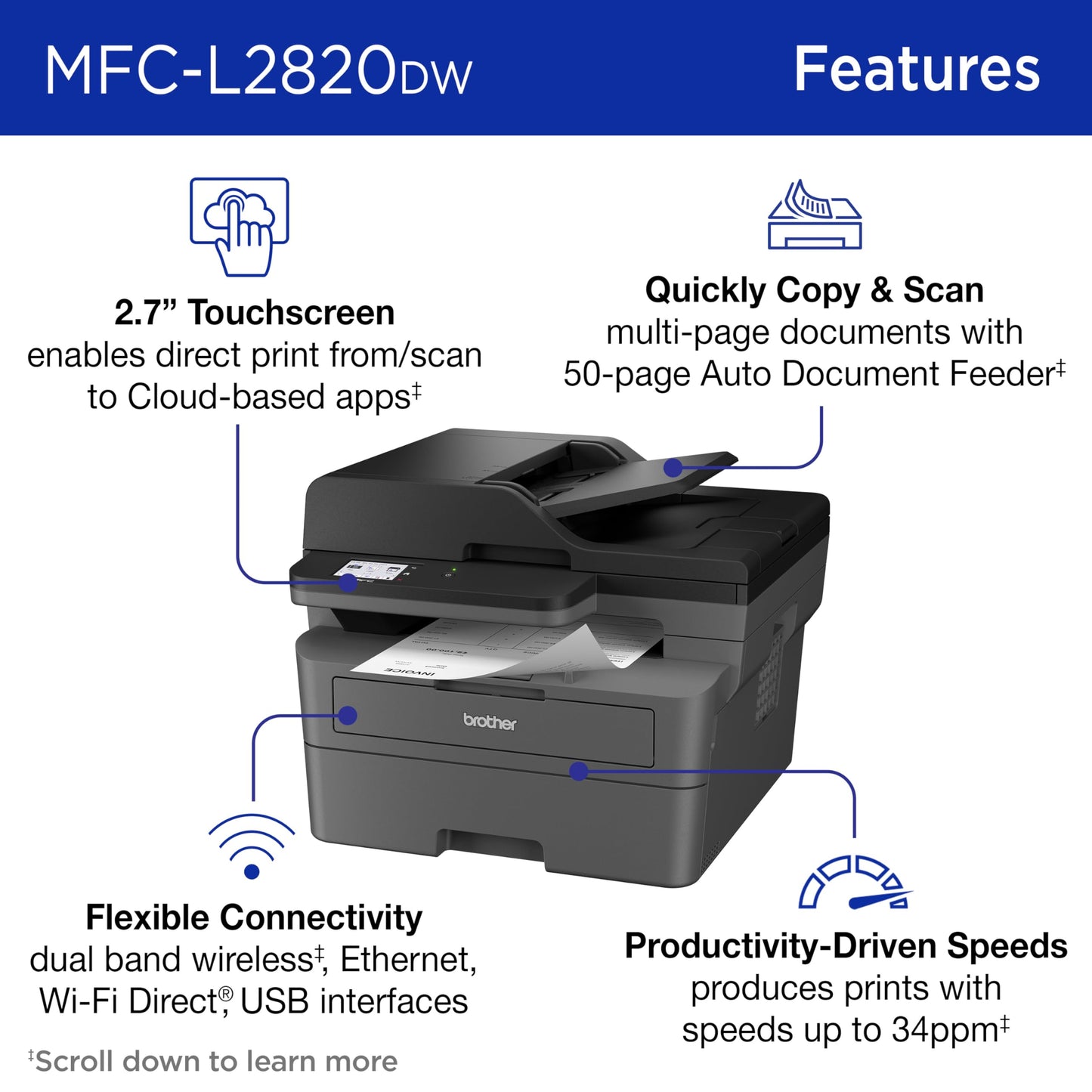 Brother MFC-L2820DW Wireless Compact Monochrome All-in-One Laser Printer with Copy, Scan and Fax, Duplex, Black & White | Includes Refresh Subscription Trial(1),(Renewed Premium)