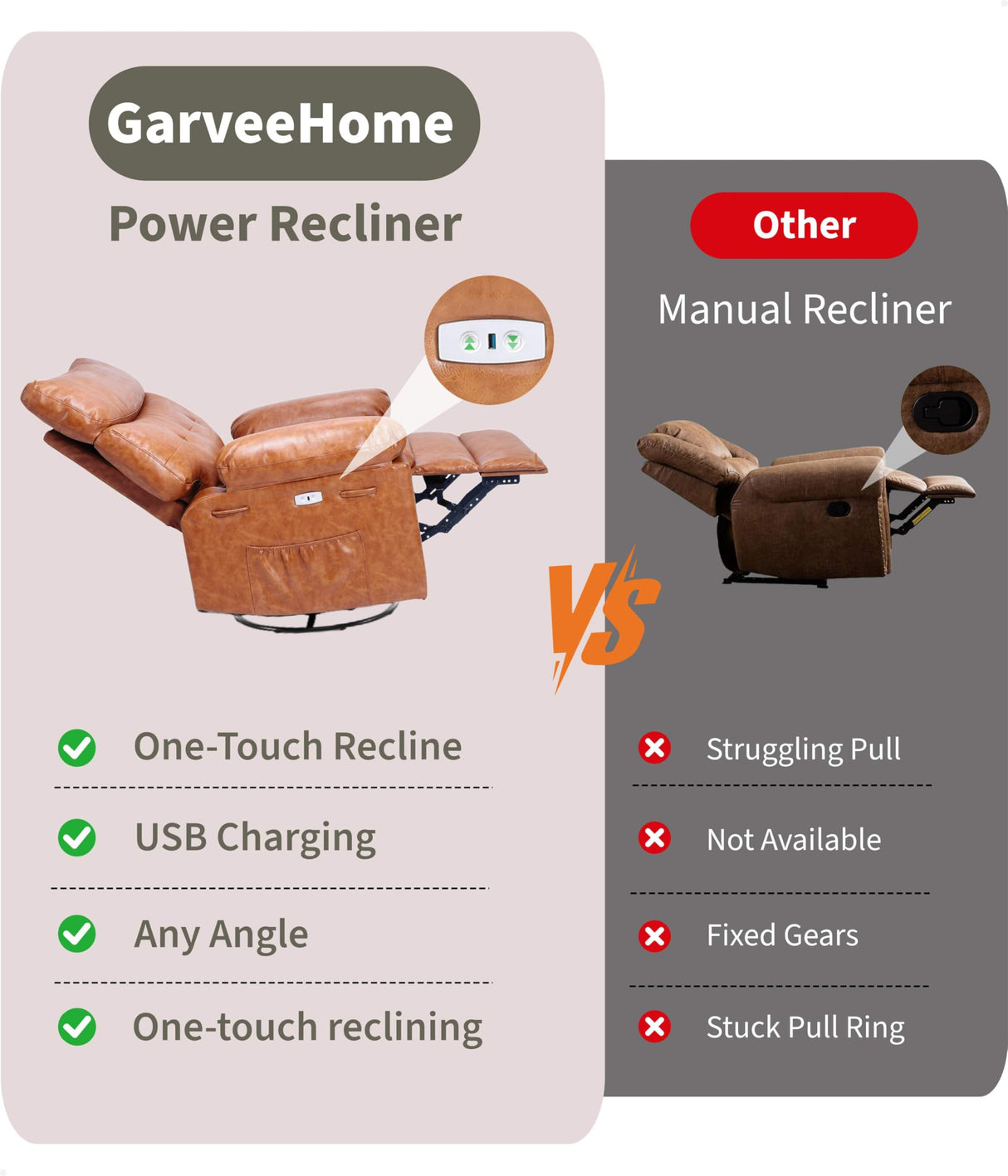 GarveeHome Oversized Power Rocker Swivel Recliner Chair - Heat and Massage, Extra Wide Electric Recliner Ergonomic PU Leather Single Sofa, Tall Back, Padded Seat, Lazy Chair for Living Room GarveeHome