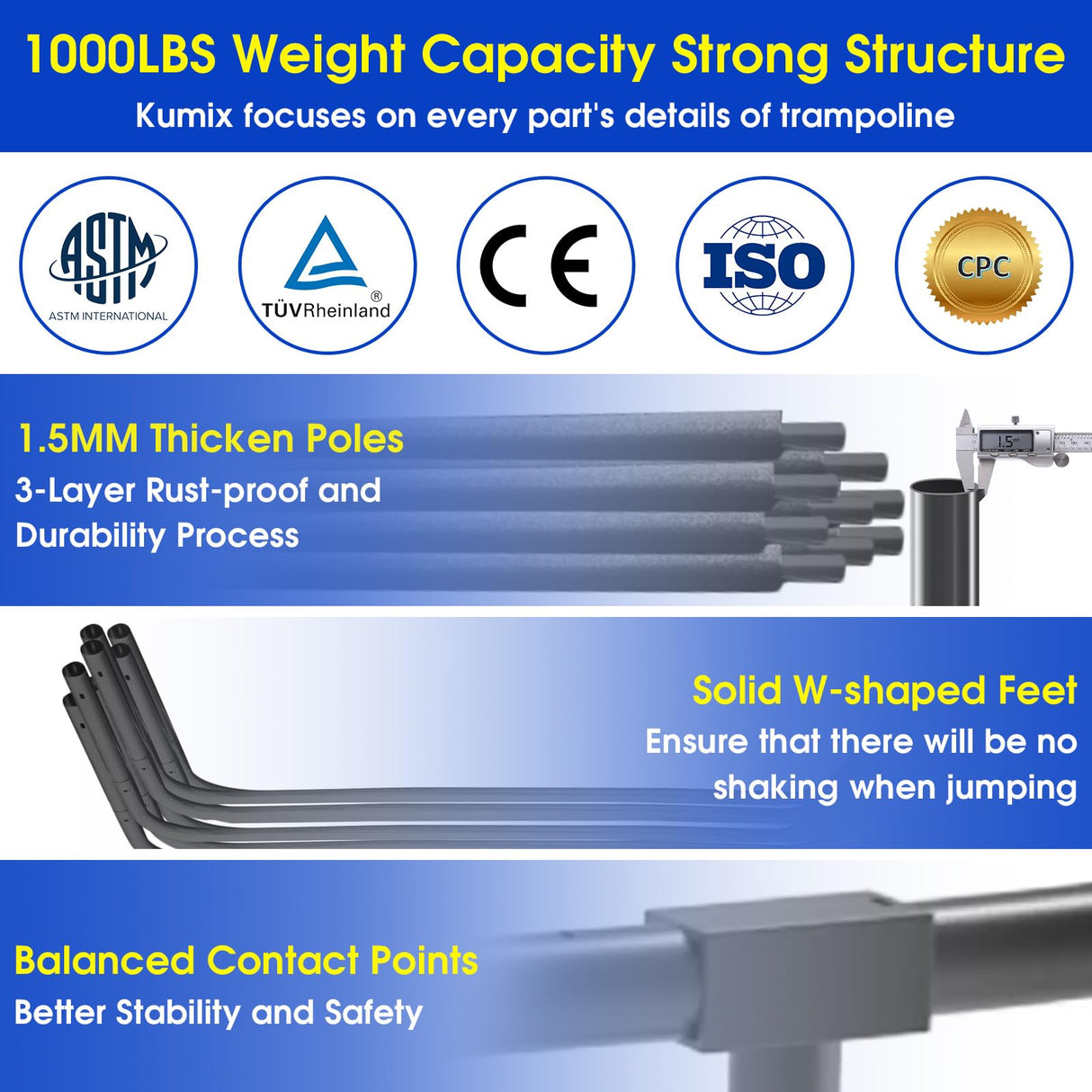 SKYUP 2025 Upgraded 8 10 12 14 15 16 FT 1500lbs Tranpoline for Kids and Adults with Light+Sprinkler+Socks, Recreational Tranpoline with Basketball Hoop, Ladder, ASTM Approved Tranpoline for 7-10 Kids SKYUP