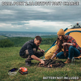 Battery Adapter for Black and Decker 20v Lithium Battery USB Phone Charger, Led Work Light with Dual USB Charger and 12v DC Port,Power Source Supply for 14.4-20v Max Lithium-Ion Battery Taingwei