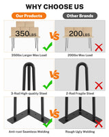 Table Legs 28 Inch, Hairpin Legs 28 Inch, Desk Legs for Furniture with Rubber Floor Protectors, Industrial Style for Coffee Table, Side Table, Dining Table, Bench, 4PCS Black TITECK