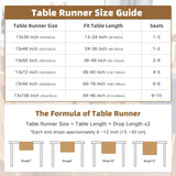 Farmhouse Rustic Table Runner Neutral Faux Linen Table Runners Water Resistant Short Table Runner 36 inches for Living Room Dresser Bedroom Kitchen Dining Party 13x36 Inch Nacuci