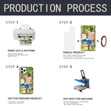 OKBA 10 PCS Sublimation Blank Phone Case for iPhone 15 Pro Max 6.7 Inch ，Matte Black Soft Shockproof DIY Customize Heat Press Rubber Protective Case OKBA