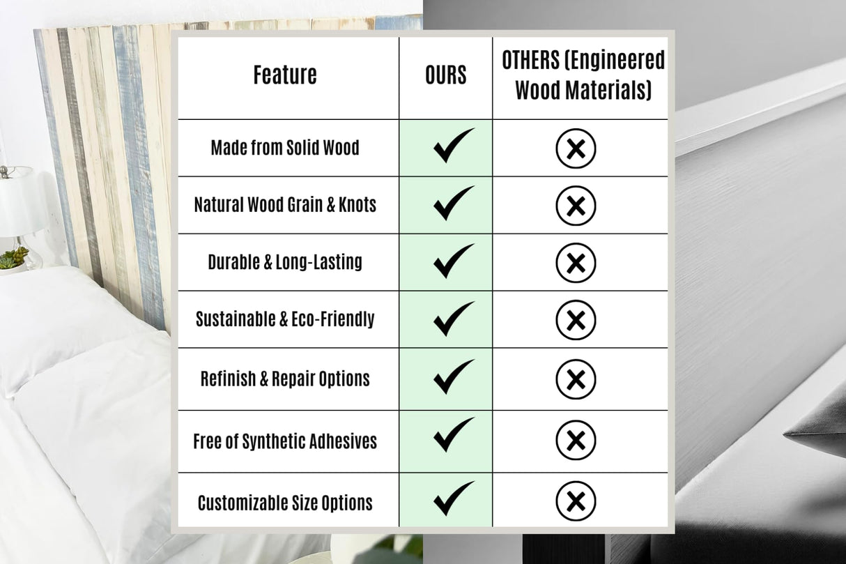 Barn Walls Solid Wood Headboard King Size Farmhouse with Smooth Natural Wood Grain, Handcrafted Wall-Mounted Panel Head Board, Adjustable Height, Modern Farmhouse Bedroom, Built to Last Barn Walls