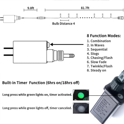 JMEXSUSS 250 LED White Christmas Lights Outdoor Waterproof, 91.5ft Extendable Green Wire Christmas Tree Lights, 8 Modes White String Lights Indoor for Wedding Party Garden Patio Decorations