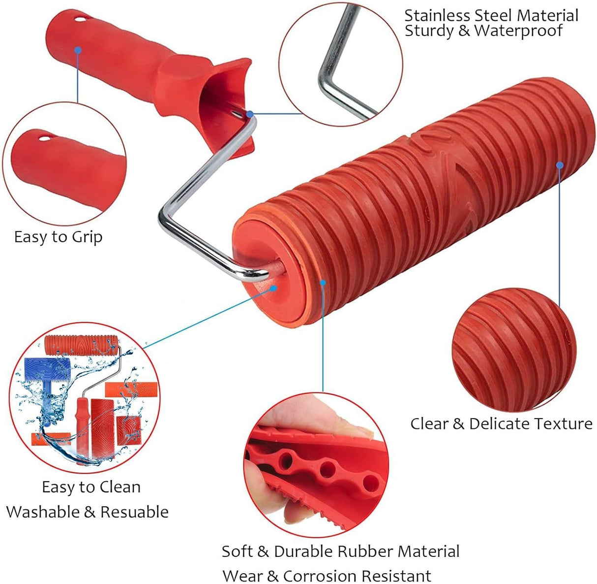 Wood Graining Tool Set, 6pcs 7" Fake Wood Grain Roller Painting Tool with Handle DIY Rubber Graining Tool Paint Look Like Wood for Wall Room Art Paint Decoration WoodArtSupply