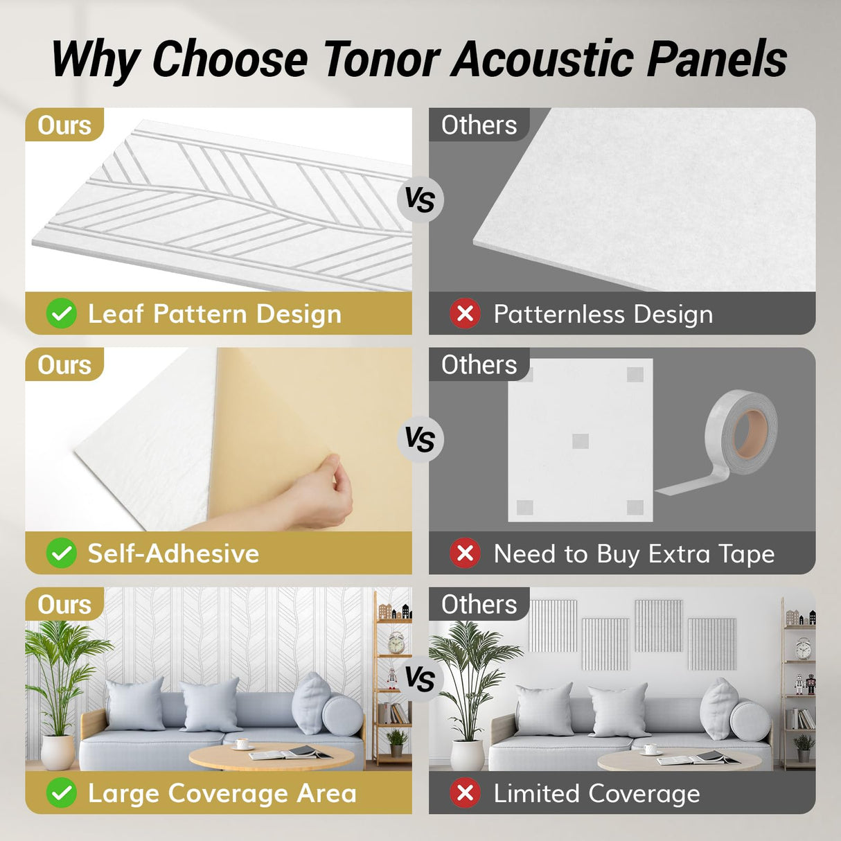 TONOR 4 PCS Acoustic Panels, 48″ x 24″ x 0.35″ Leaf Pattern Soundproof Wall Panels, Full Self-Adhesive, Sound Absorbing Panels for Noise and Echo Reduction, Acoustic Treatment for Studio, Home, White TONOR