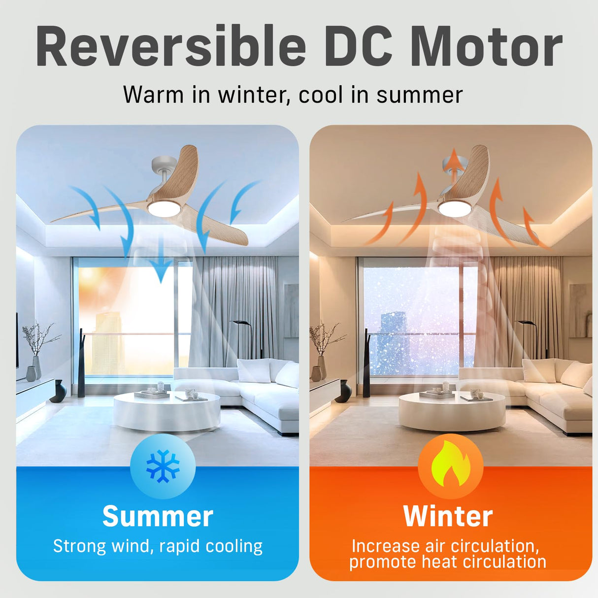 TAVZAKE Ceiling Fans with Lights, 42 inch Low Profile Ceiling Fan with Light and Remote, Flush Mount, LED Dimmable, 6 Speeds, Quiet Reversible Motor, Modern Ceiling Fan with Light for Bedroom (Wood) TAVZAKE